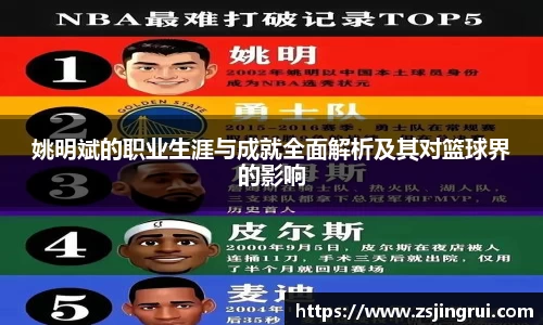 姚明斌的职业生涯与成就全面解析及其对篮球界的影响